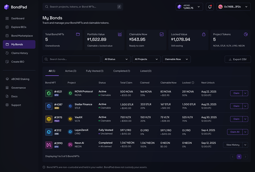 My Bonds dashboard