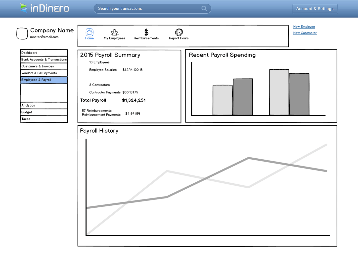Wireframe for Employees and Payroll
