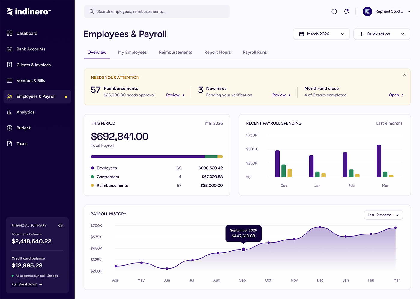 2026 reimagined payroll dashboard